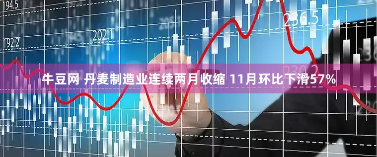牛豆网 丹麦制造业连续两月收缩 11月环比下滑57%